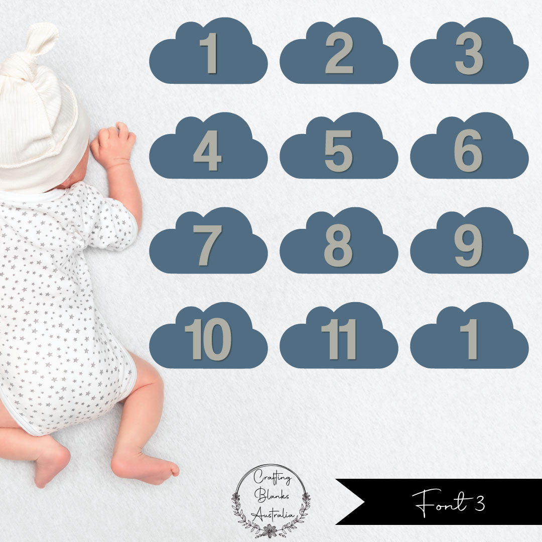 Milestone Numbers • Blank • Suit 100mm