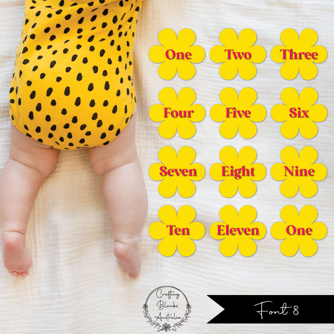 Milestone Wording • Blank • Suit 100mm