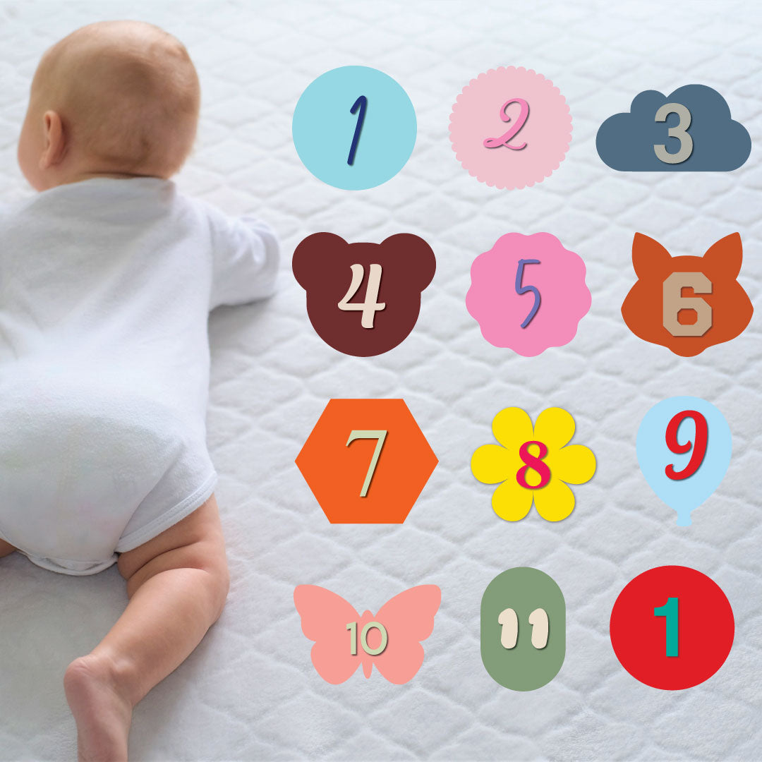 Milestone Numbers • Blank • Suit 100mm