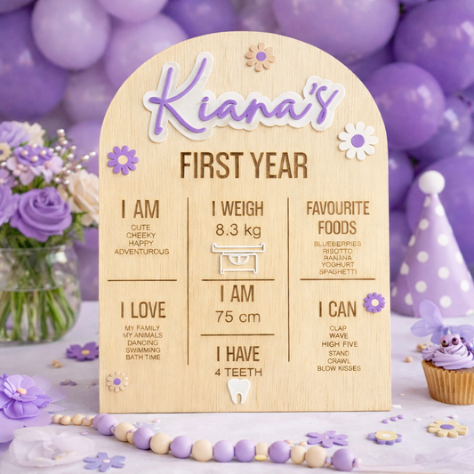 First Year • Milestone Achievement Board• Custom