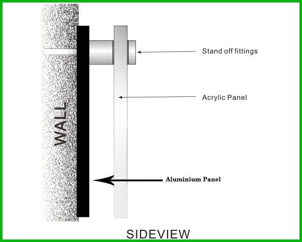 Hardware • Stand Off Fittings